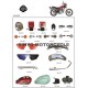 Wholesale Durable Motorcycle Body Parts